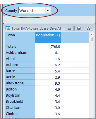 Tabular showing town population in Worcester county.
